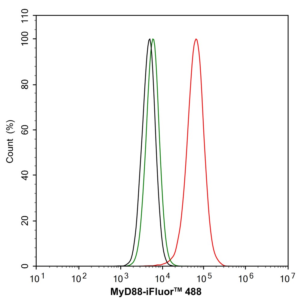 HA750231_6.jpg