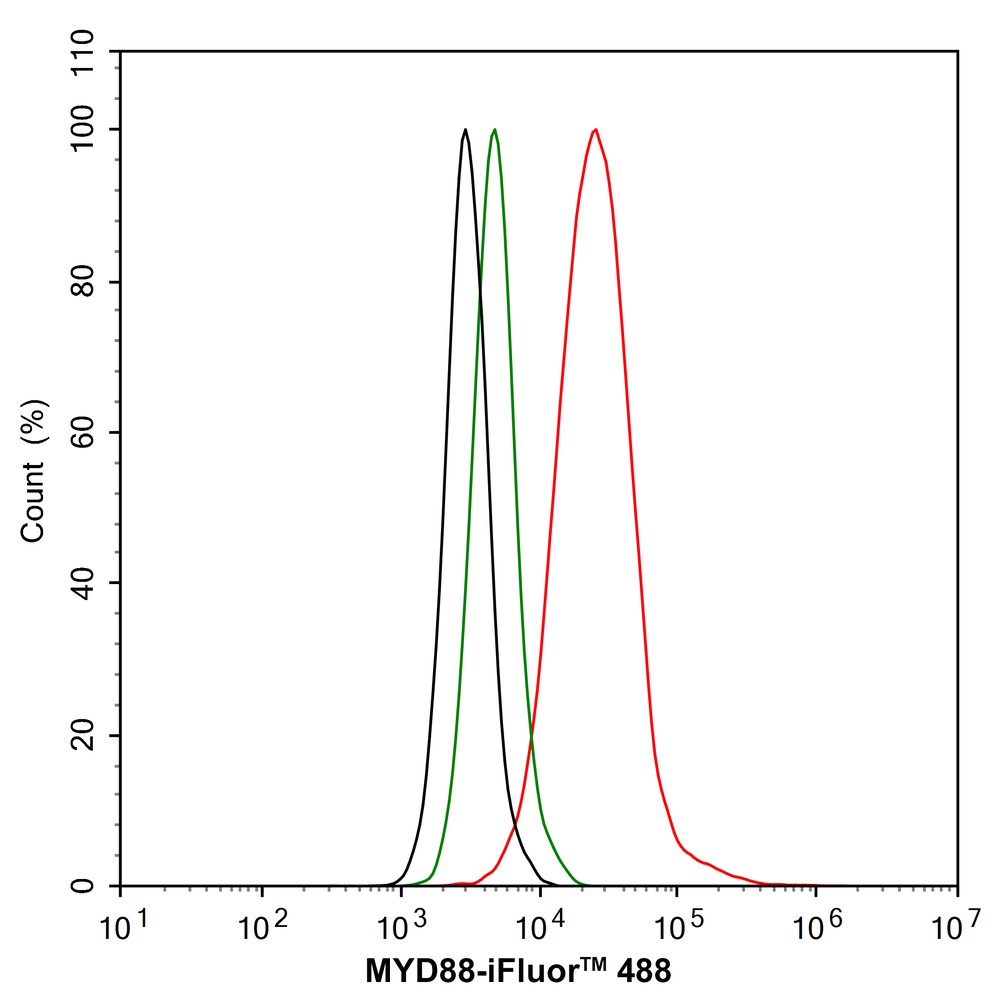 HA751021_5.jpg